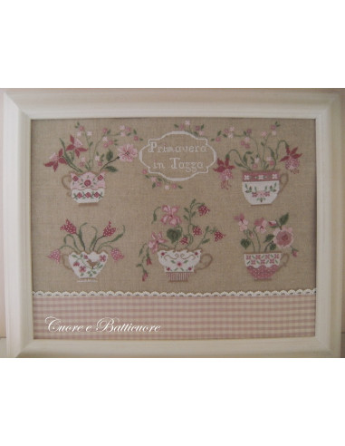 Cuore e Batticuore - Primavera in Tazza...