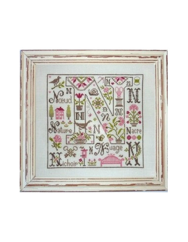 Jardin Privé - Lettre N comme Nature