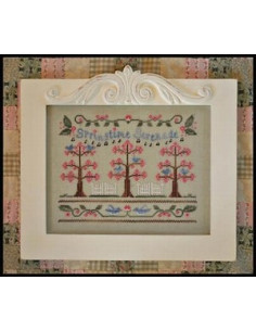 Country Cottage Needleworks - Springtime Serenade