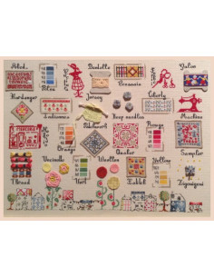 Camille Camps - fiche - ABC ... DIY