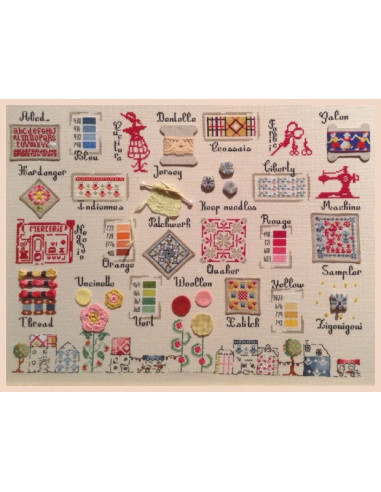 Camille Camps - fiche - ABC ... DIY