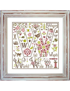 Jardin Privé - Lettre W comme World Wide Web
