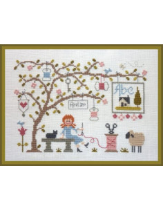 Jardin Privé - La Nature est mon Atelier