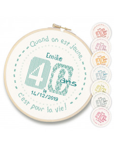 Lili Points - Fiche point de croix compté - 40 ans