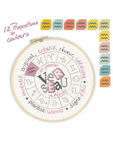 Lili Points - Fiche point de croix compté - Verseau