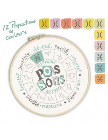 Lili Points - Fiche point de croix compté - Poissons