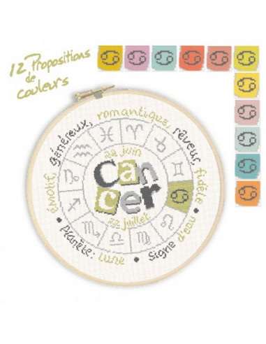 Lili Points - Fiche point de croix compté - Cancer