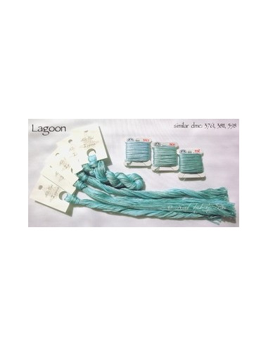 Fil Nina's Threads - coton mouliné - Lagoon