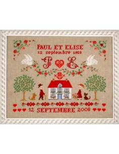Le ptit monde de Perrette - L anniversaire de mariage