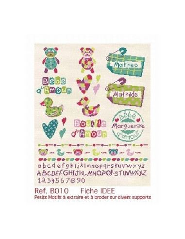Lili Points - Fiche "Idée" Naissance