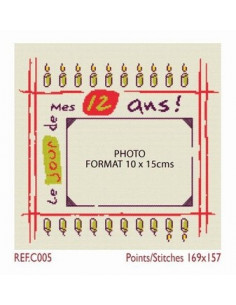 Lili Points - Le jour de mes 12 ans !