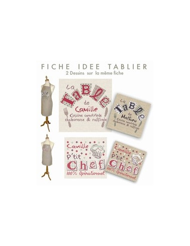 Lili Points - Fiche idée tablier 2