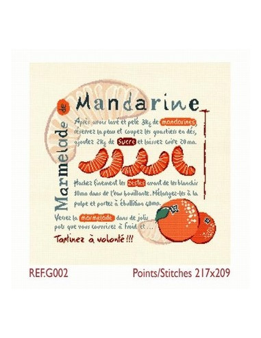 Lili Points - Marmelade de Mandarine