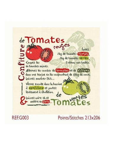 Lili Points - Confiture de Tomates