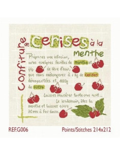 Lili Points - Confiture de cerises à la menthe