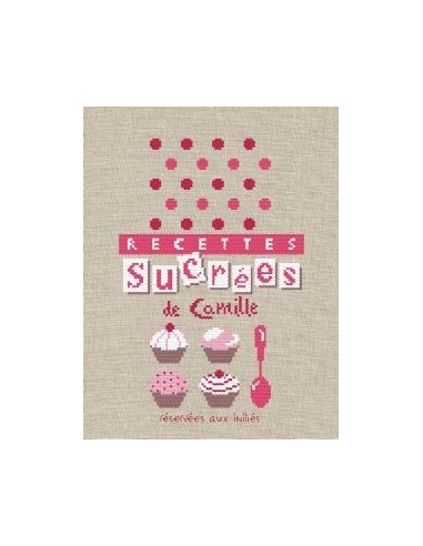 Lili Points - Recettes sucrées