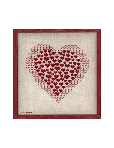 Points com - Mon coeur