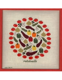 Points com - Ratatouille