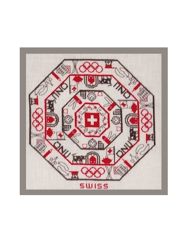 Points com - Swiss
